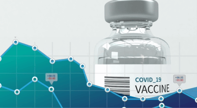 Wie verhält es sich nun mit der Impfquote vs Cases?